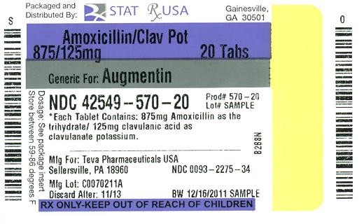 Amoxicillin and Clavulanate Potassium